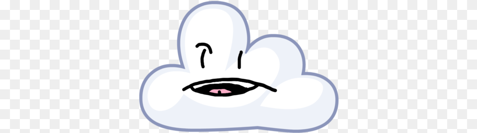 Cloudy Wiki, Clothing, Hat, Art, Drawing Free Png