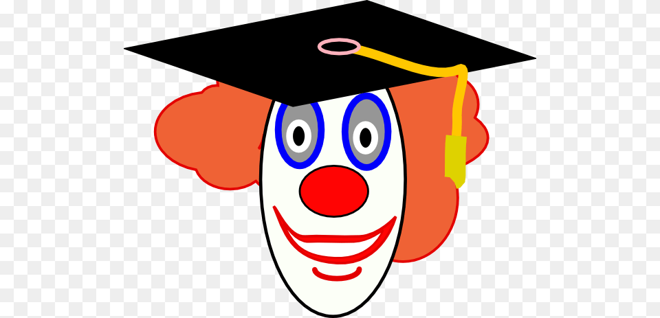 Clown Clipart Small, People, Person, Graduation, Dynamite Free Transparent Png