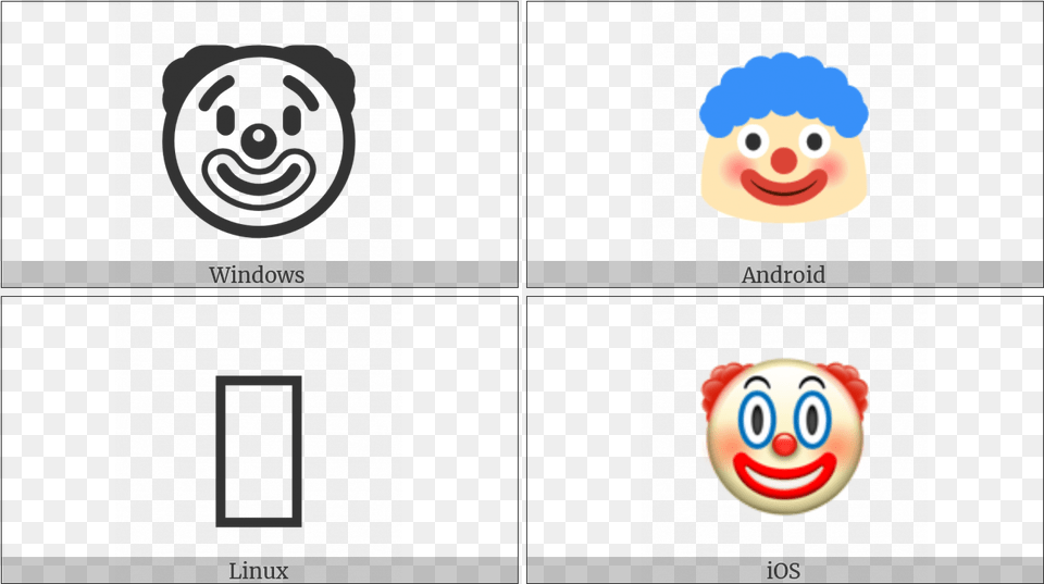 Clown Face On Various Operating Systems Crocus Of Iron Symbol, Head, Person, Baby Free Png Download