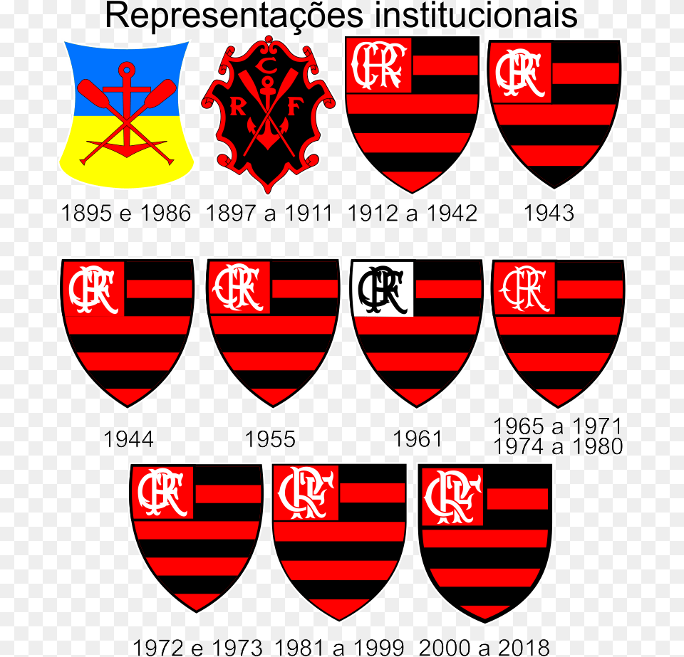 Clube De Regatas Do Flamengo Clube De Regatas Do Flamengo Mascote, Armor, Shield, Dynamite, Weapon Png