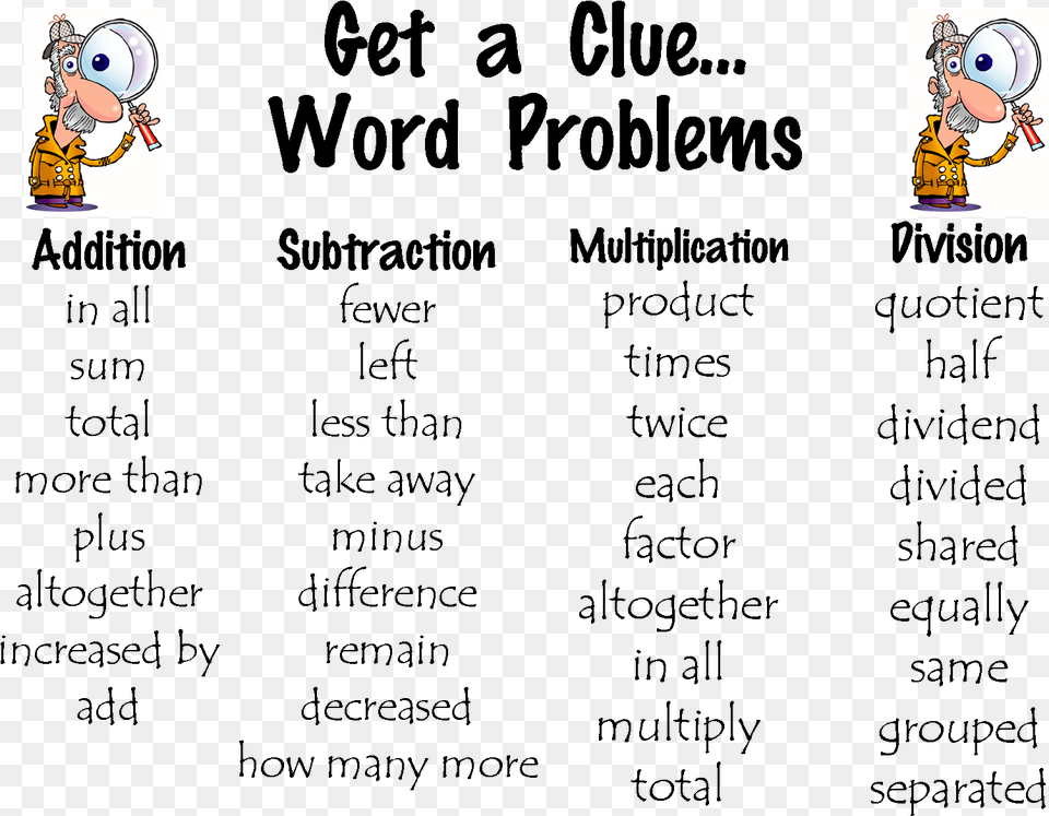 Clue Word Clue In Problem Solving, Baby, Book, Comics, Person Free Png