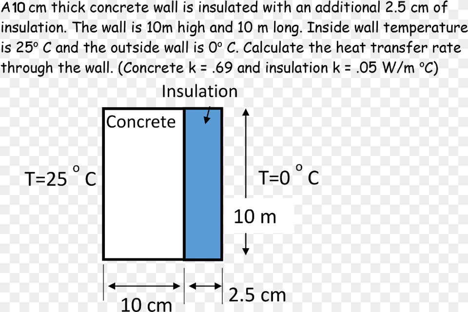 Cm Thick Concrete Wall Is Insulated With An Additional Calculate Insulation Thickness Wall, Page, Text Free Transparent Png