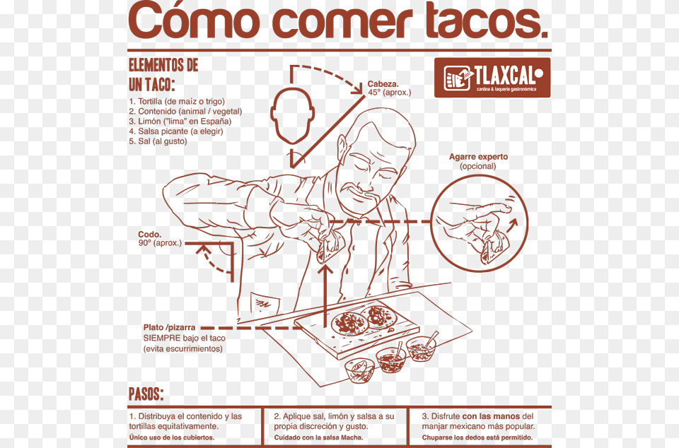 Cmo Se Come Un Taco Tacos Como Se Come, Advertisement, Poster, Person, Face Free Png