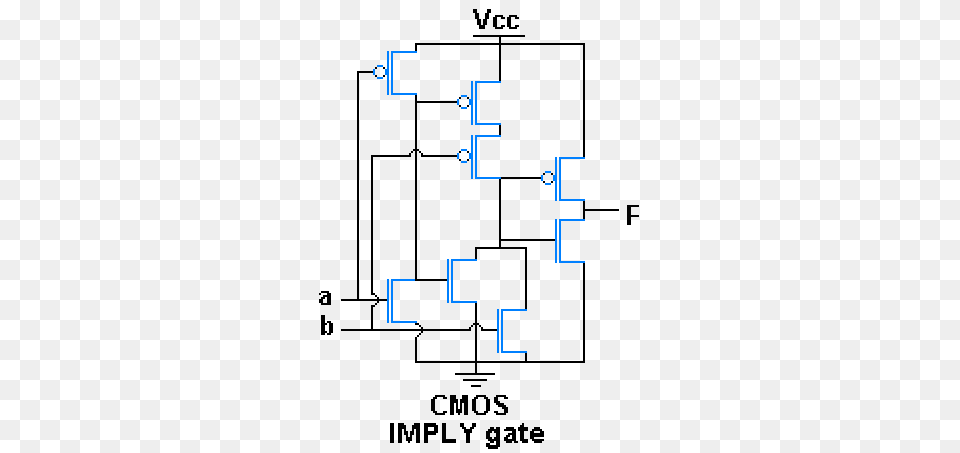 Cmos Imply Gate, First Aid, Diagram Png Image