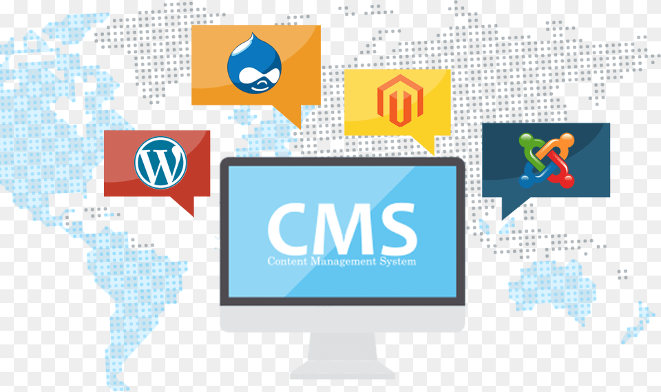 Cms Based Website Development, Computer Hardware, Electronics, Hardware, Monitor Free Transparent Png