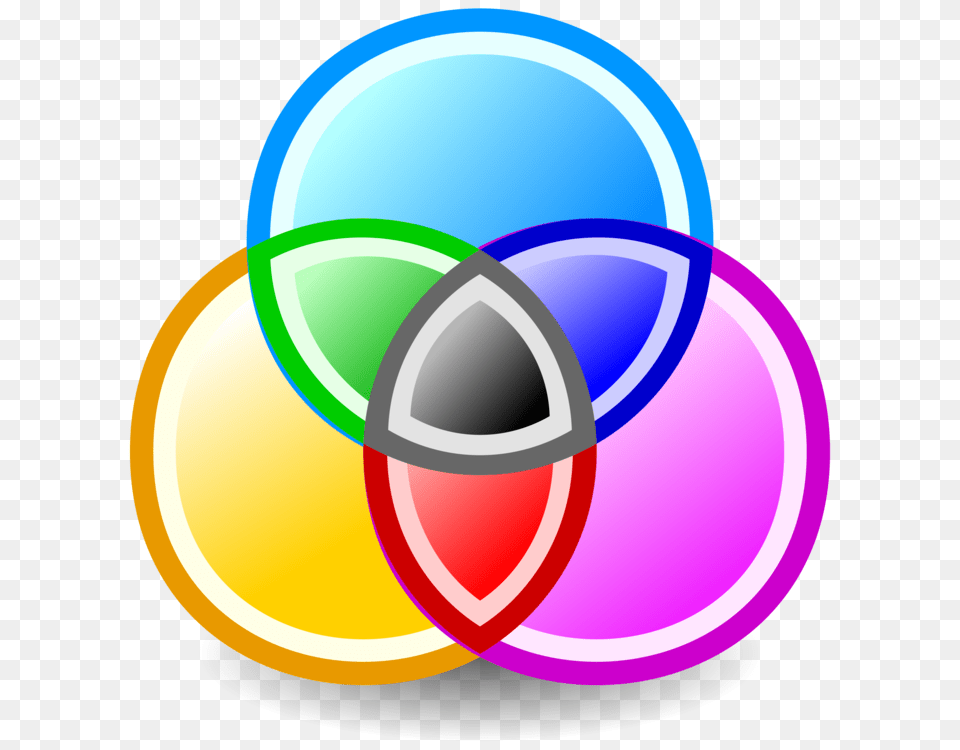 Cmyk Color Model Computer Icons Printing, Sphere, Diagram, Disk Free Png