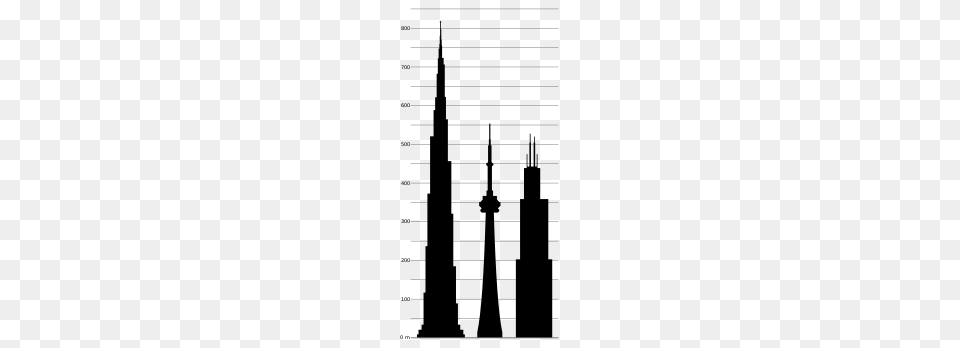 Cn Tower, Home Decor, Page, Text Png