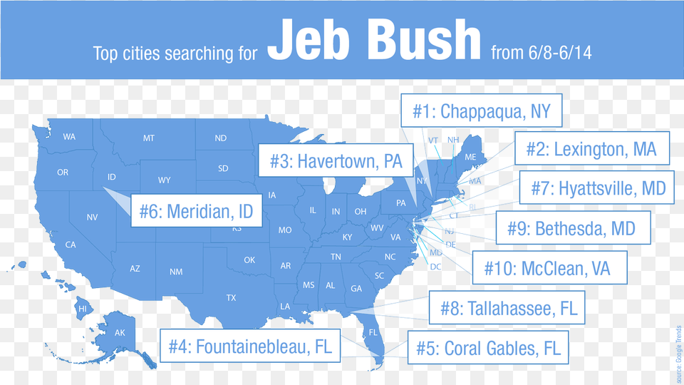 Cnn Politics Affiliated Foods Midwest, Chart, Plot, Map, Land Png Image