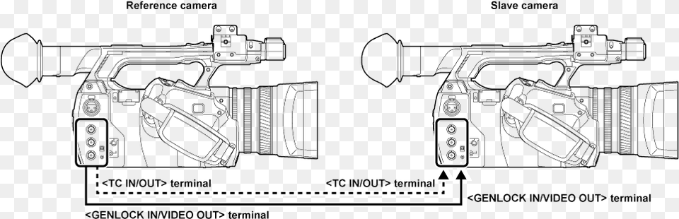 Co Body Supply Timecode Diagram, Cad Diagram Png