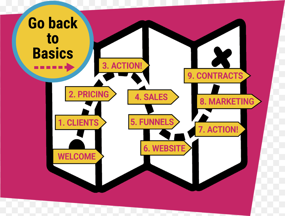 Coach Pony Barb 2017 Jbj Map Menu Back To Basics Pink, Book, Comics, Publication, Sign Free Transparent Png