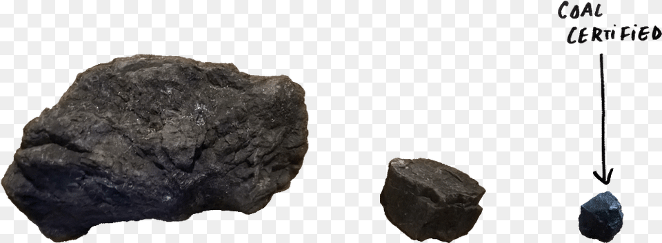 Coal Single Piece Boulder, Rock, Mineral, Accessories, Anthracite Free Transparent Png