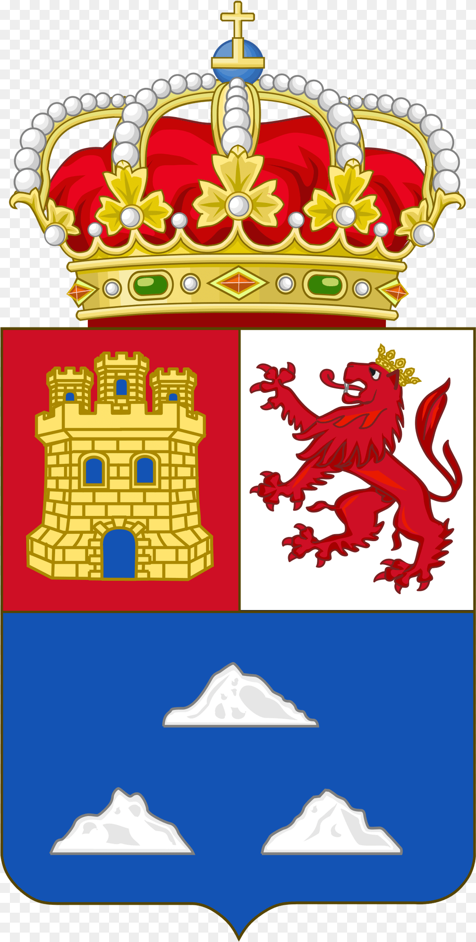 Coat Of Arms Of Las Palmas Province, Emblem, Symbol Png Image