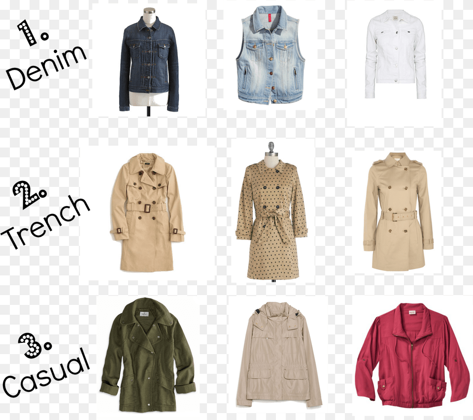 Coats Kinds Of Outerwear, Clothing, Coat, Jacket, Overcoat Png Image