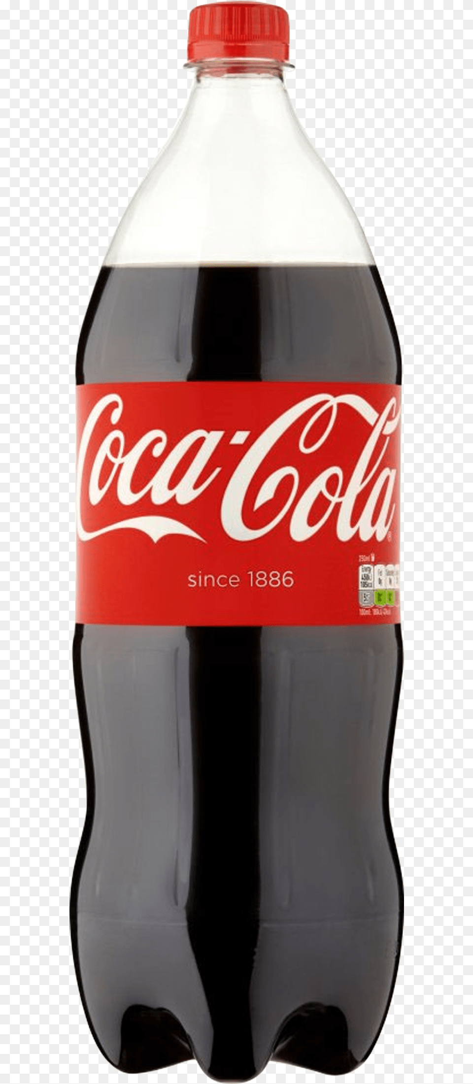 Coca Cola 15 Ltr, Beverage, Coke, Soda, Alcohol Png