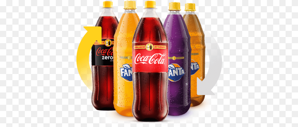 Coca Cola, Beverage, Coke, Soda, Food Png