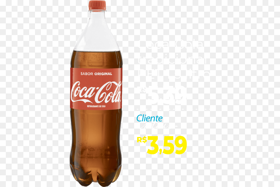 Coca Cola, Beverage, Coke, Soda, Advertisement Png Image