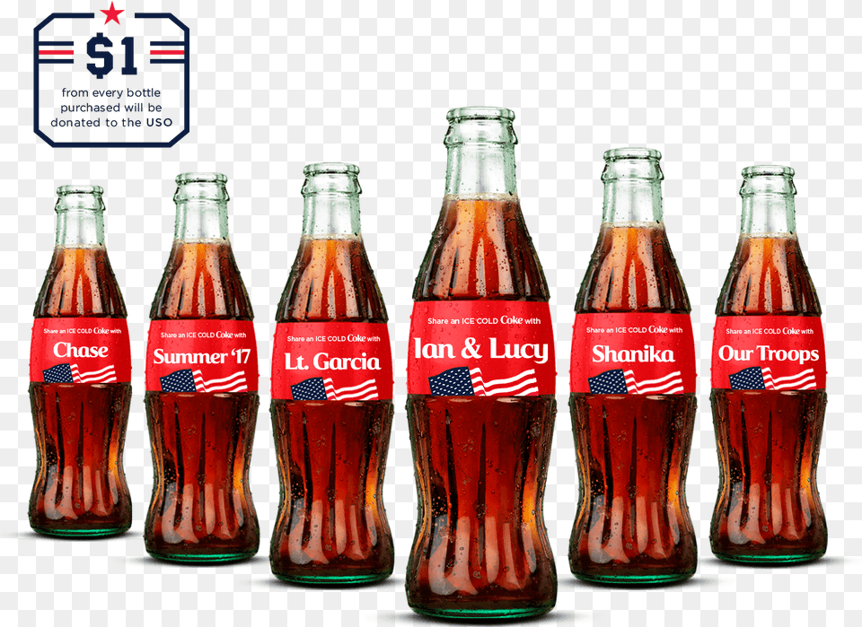 Coca Cola Bottles, Beverage, Soda, Coke, Bottle Png