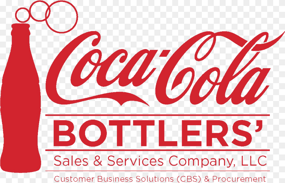 Coca Cola Company Logo, Advertisement, Beverage, Coke, Soda Png Image