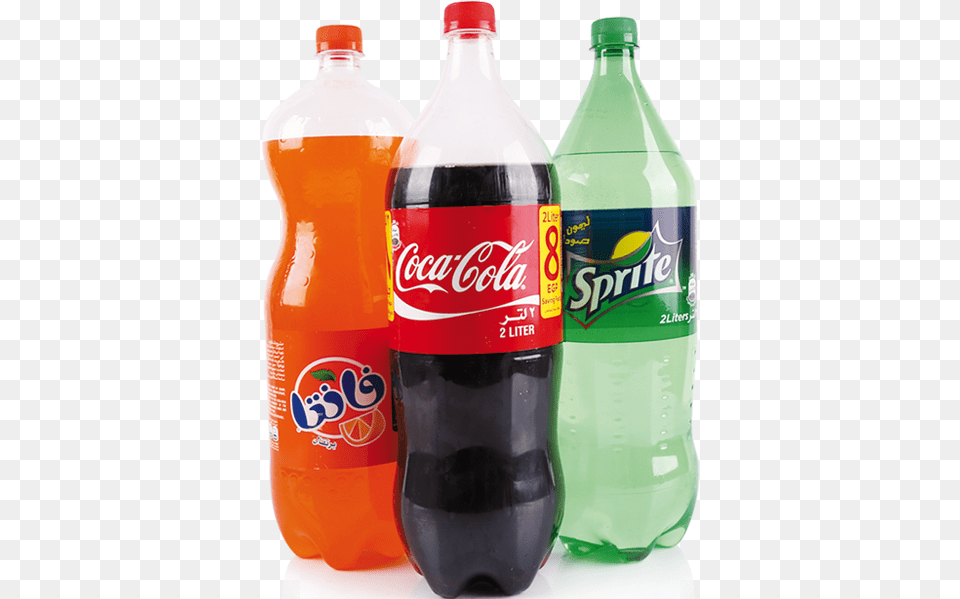 Coca Cola Fanta Sprite 2l Full Size Seekpng Coca Cola 2l Sprite E Fanta, Beverage, Soda, Bottle, Coke Free Png Download