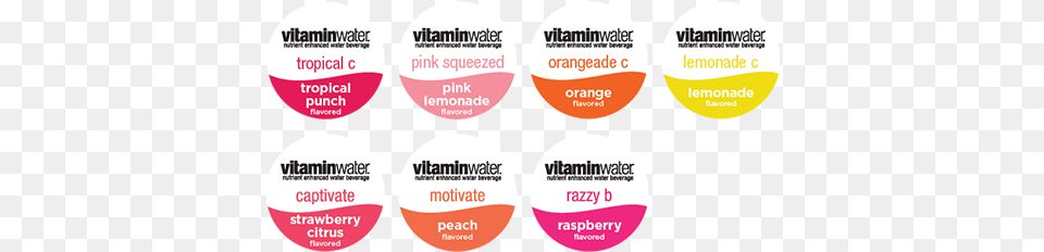 Coca Cola Freestyle Vitaminwater Energy Brands, Advertisement, Poster, Logo, Sphere Free Png Download