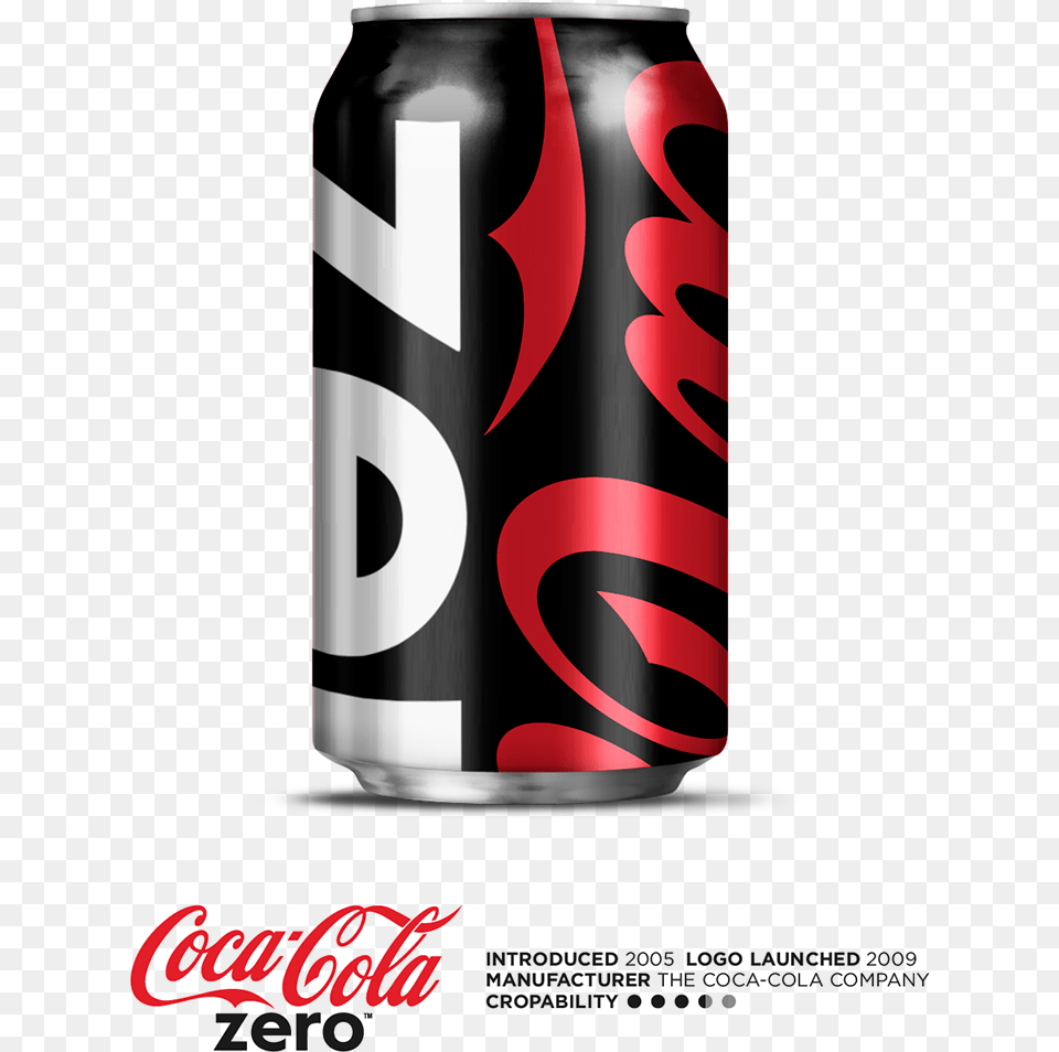 Coca Cola Logo, Beverage, Coke, Soda, Can Png