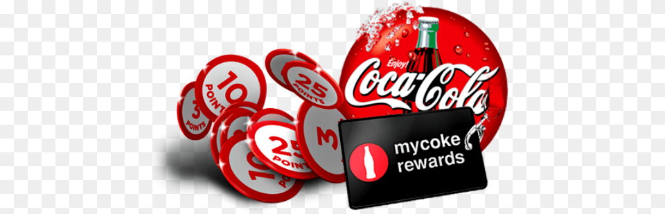 Coca Cola Rewards, Beverage, Coke, Soda, Food Free Png Download