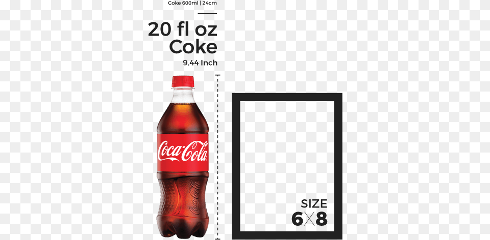 Coca Cola Size Comparison Coca Cola Bottle 20 Fl Oz, Beverage, Coke, Soda, Advertisement Free Transparent Png