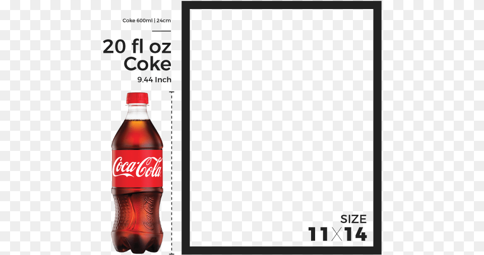 Coca Cola Size Comparison Coca Cola Classic 20 Fl Oz Bottle, Beverage, Coke, Soda, Advertisement Png