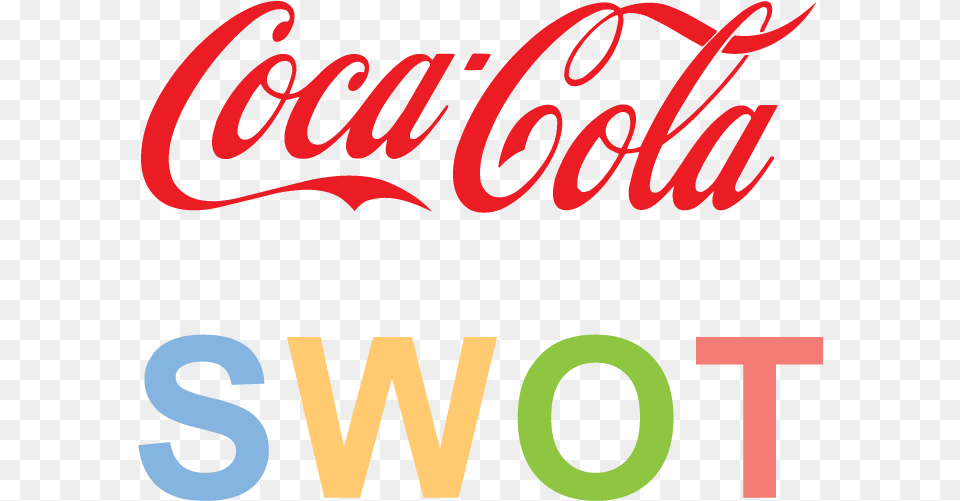 Coca Cola Swot Analysis 6 Key Strengths In 2020 Sm Insight Swot Analysis Of Coca Cola Pdf, Beverage, Coke, Soda, Dynamite Png