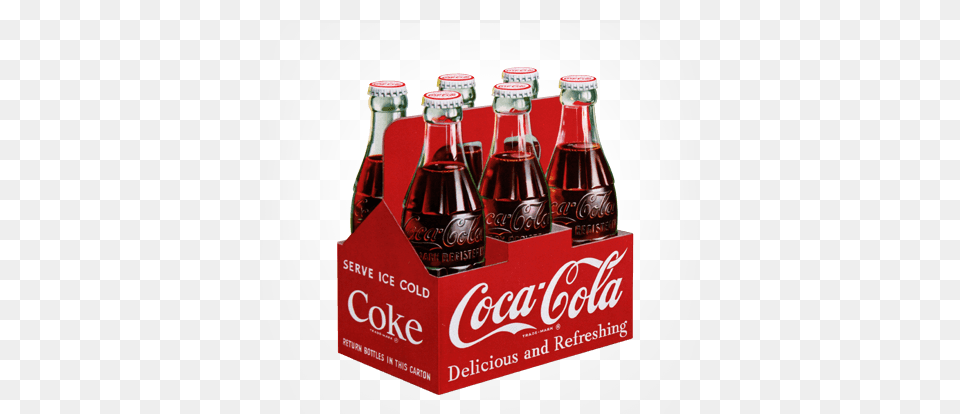 Coca Cola Vintage Pack, Beverage, Soda, Coke, Food Free Transparent Png