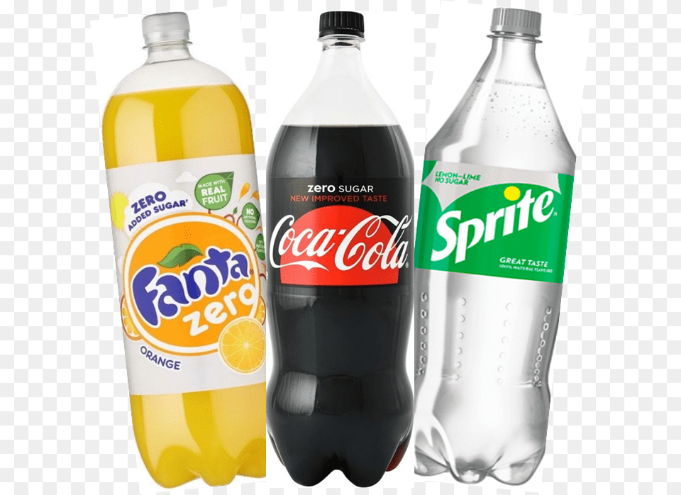 Coca Cola Zero, Beverage, Soda, Bottle, Pop Bottle Free Png