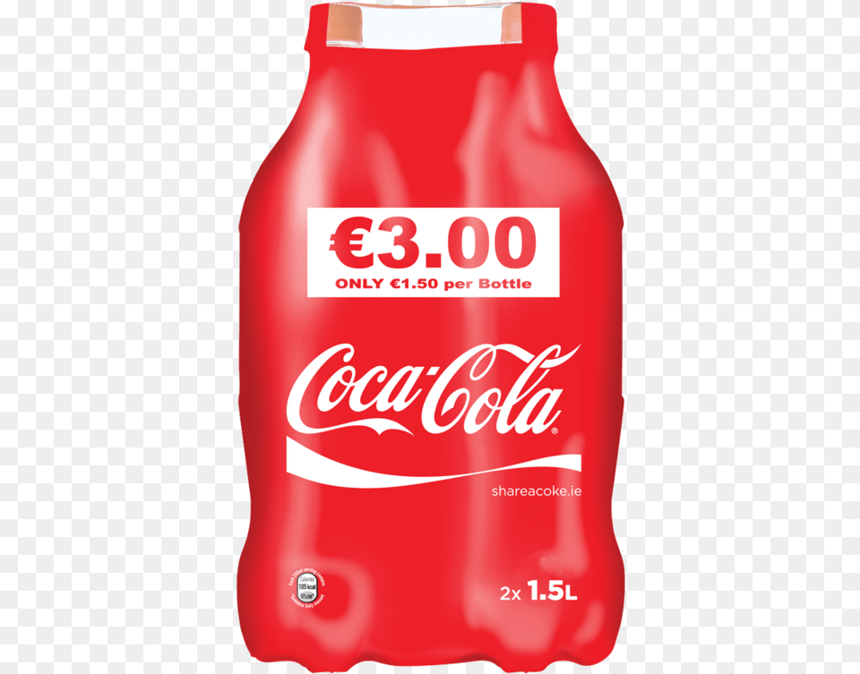 Cocacola Twinpack Coca Cola, Beverage, Coke, Food, Ketchup Free Png