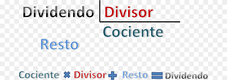 Cociente Divisor Dividendo Resto, Text, Game, Super Mario Png