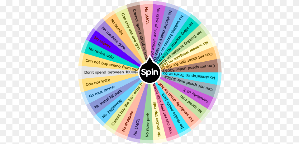Cod Zombies Challenges Spin The Wheel App Animal Spin The Wheel, Disk, Business Card, Paper, Text Free Transparent Png