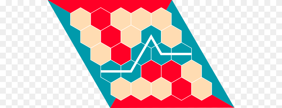 Code Challenge, Triangle, Pattern Png