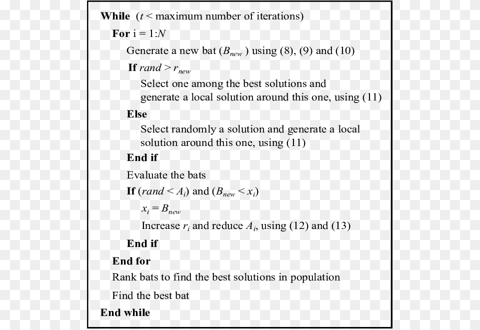 Code For Bat Algorithm, Page, Text, Menu Free Transparent Png