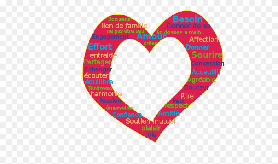 Coeur, Heart Png Image