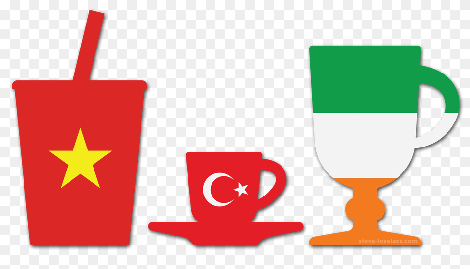 Coffee Drinks That Starbucks Doesnt Sell Steve Lovelace, Glass, Cup, Beverage, Coffee Cup Png Image