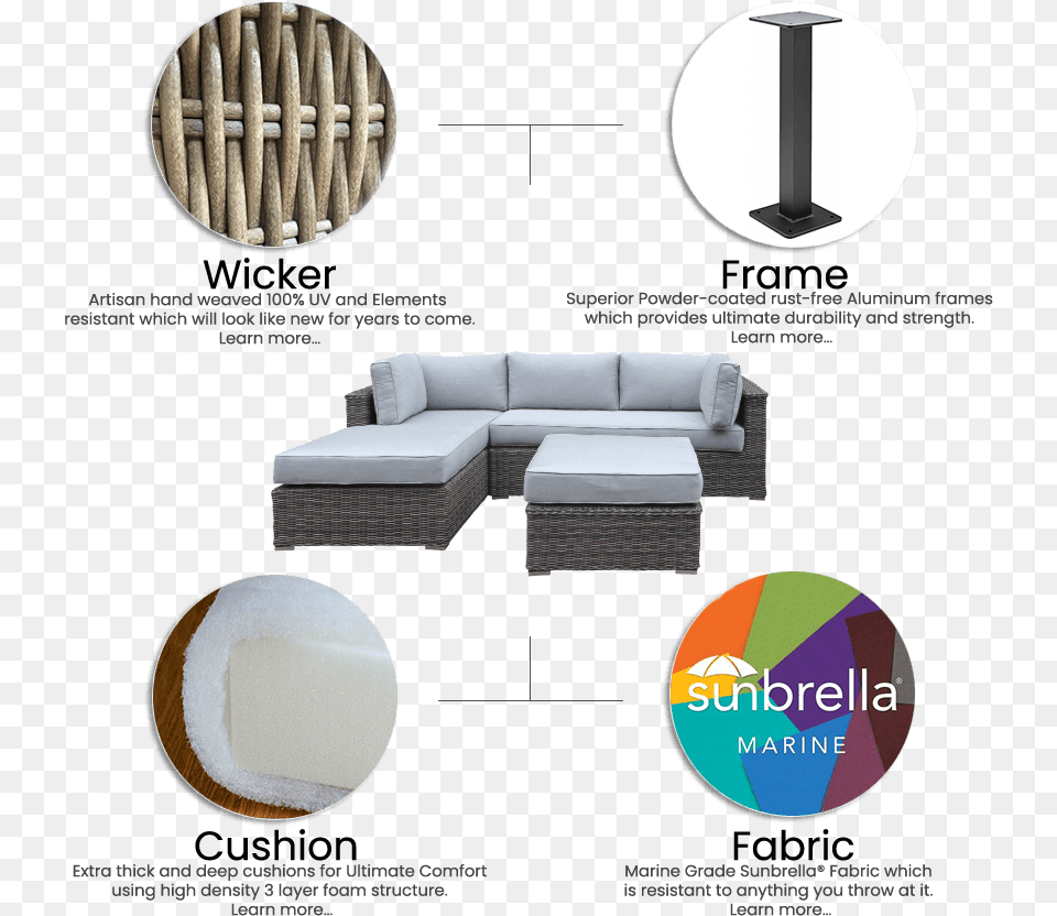 Coffee Table, Furniture, Couch, Home Decor, Advertisement Png