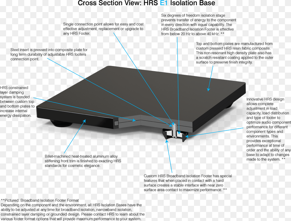 Coffee Table, Computer Hardware, Electronics, Hardware, Computer Free Png