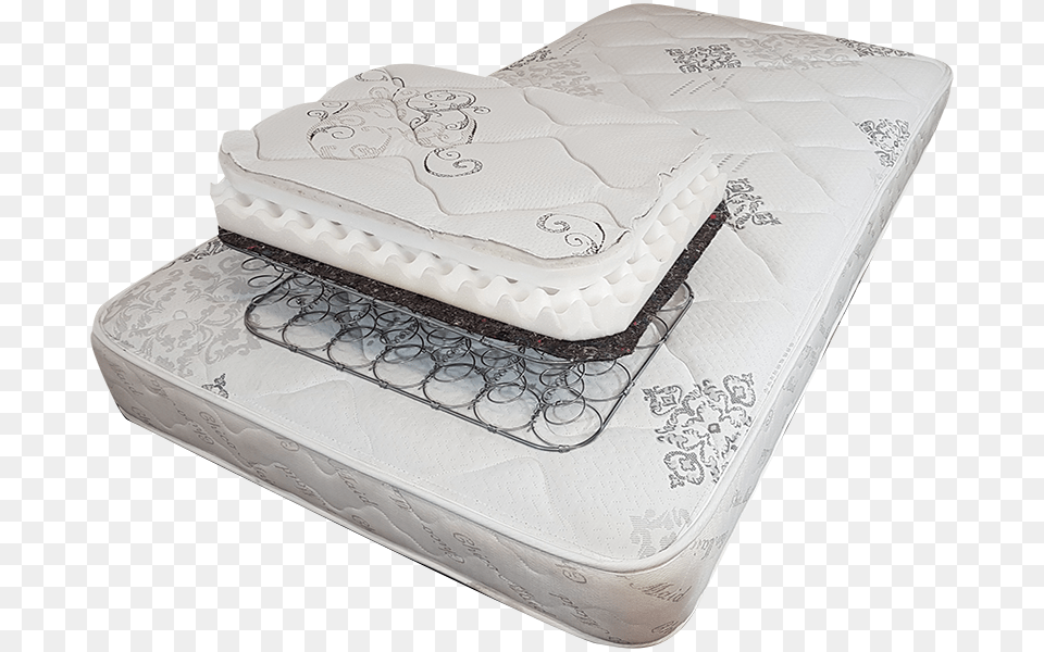 Coin Purse, Furniture, Mattress, Bed Free Png Download