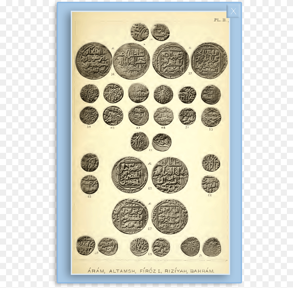 Coinpgno 2 Macaroon, Texture, Coin, Money Png Image