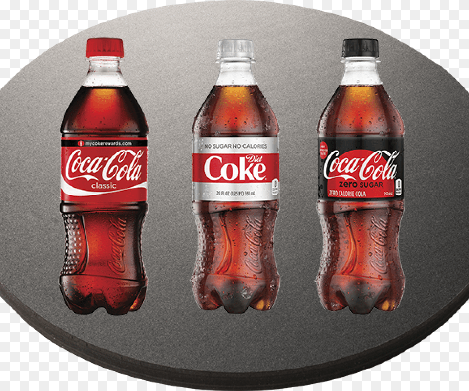 Coke Freeuse Coca Cola 20 Oz 12 Pk Plastic Bottles, Beverage, Soda, Food, Ketchup Free Png Download