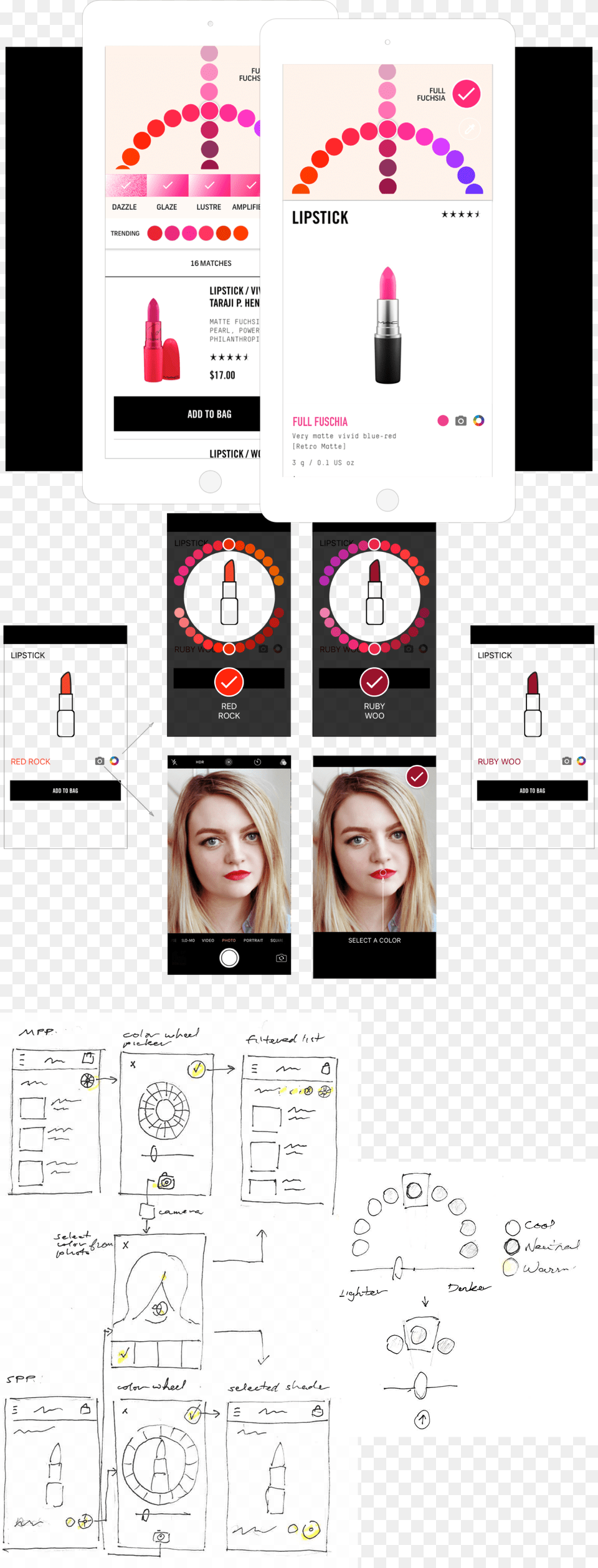 Collage, Cosmetics, Lipstick, Adult, Female Free Transparent Png