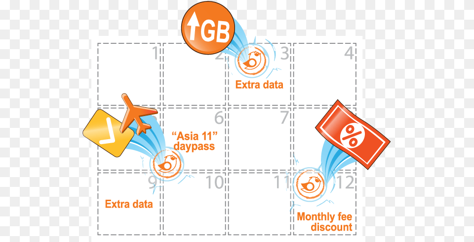 Collect A Dedicated Number Of Stamps To Earn Privileges Diagram, Text Free Png Download