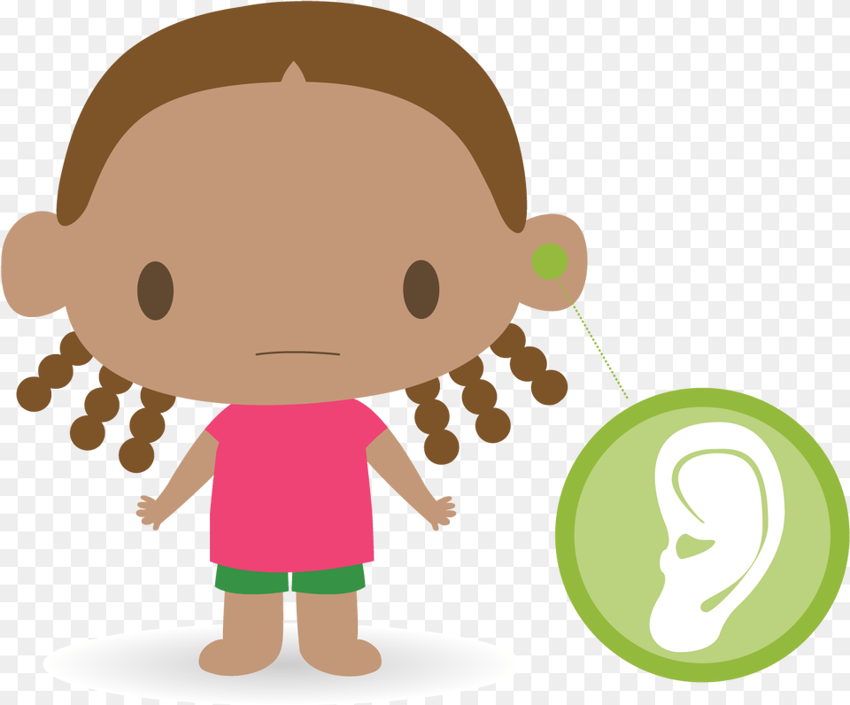 Collection Of Ear Children Banner, Baby, Person, Toy, Animal Png Image