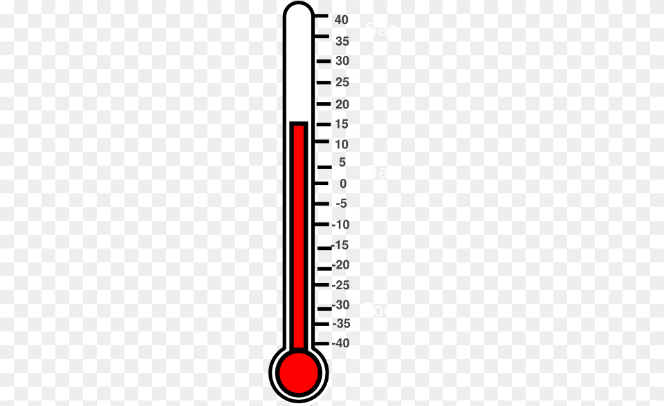 Collection Of Celsius Clipart Thermometer In Degrees Celsius, Chart, Plot Free Png