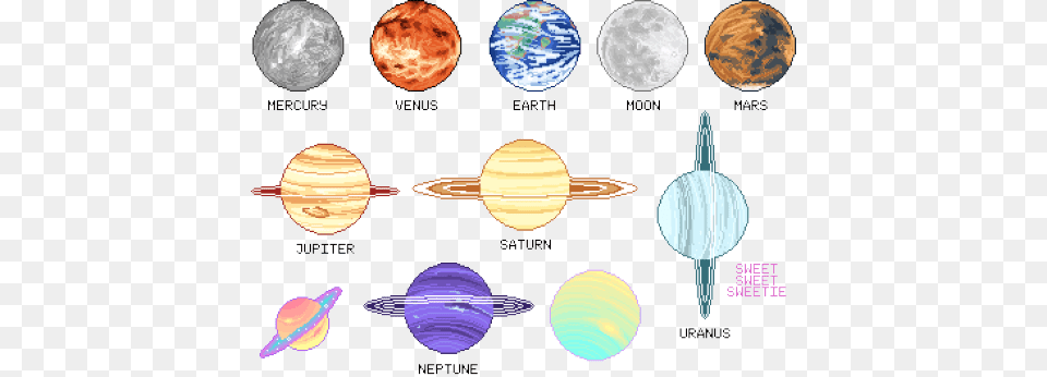 Collection Of High Quality Pixel Solar System Tumblr Transparent, Astronomy, Outer Space, Planet, Globe Free Png