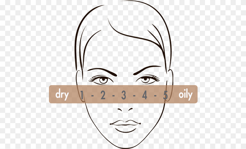 Collection Of Sol Clipart Dessin Visage Femme Facile, Head, Person, Face, Photography Free Transparent Png