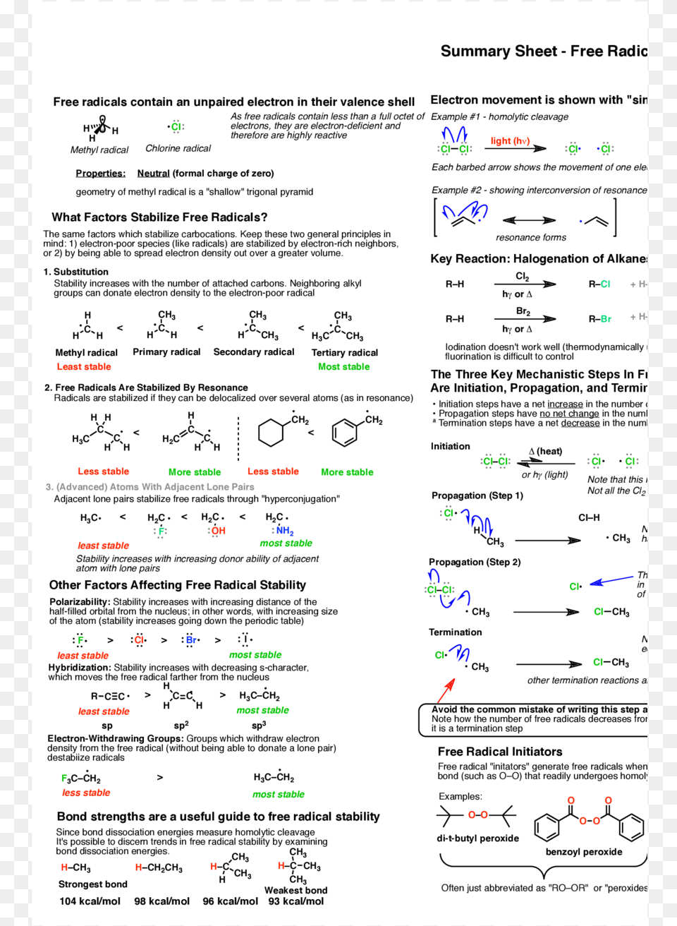 College Essay About Books Quote Mastering Organic Chemistry Summary Org, Text, Page Free Transparent Png